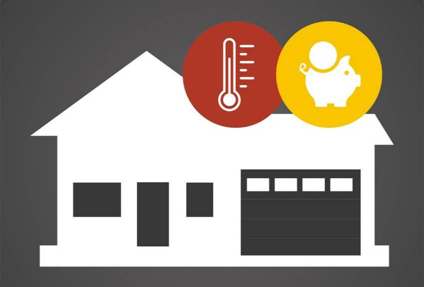 Does Your Garage Door Needs New Weatherstripping Garaga