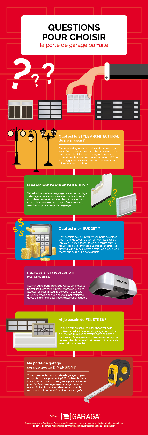 Questions pour choisir la porte de garage parfaite