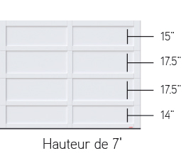 Cambridge - Hauteur de 7 pieds