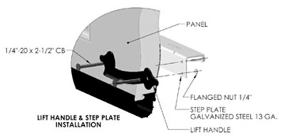 Lift handle and step plate installation