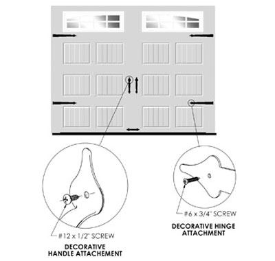 Decorative handle and hinge attachment