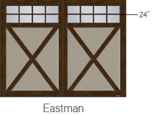 Exemple de panoramique de la Eastman