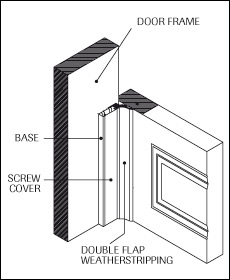 How Do I Install And Take Care Of My Exterior Frame