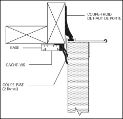 Coupe-froid de haut de porte