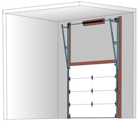 Full verticale lift