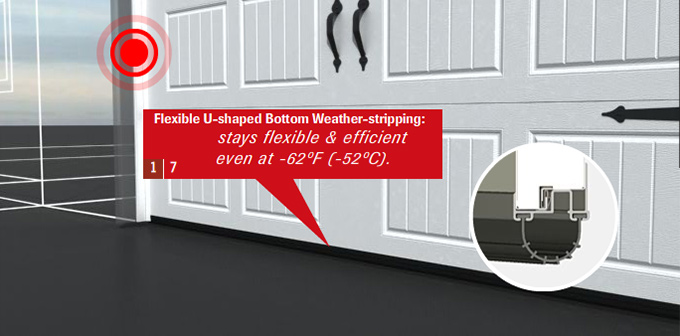 Installing Weather Strip On Garage Door