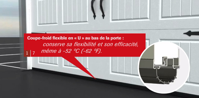 Coupe-froid pour portes de garage, Bas de porte, Réparation