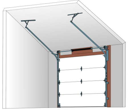 Rail incliné