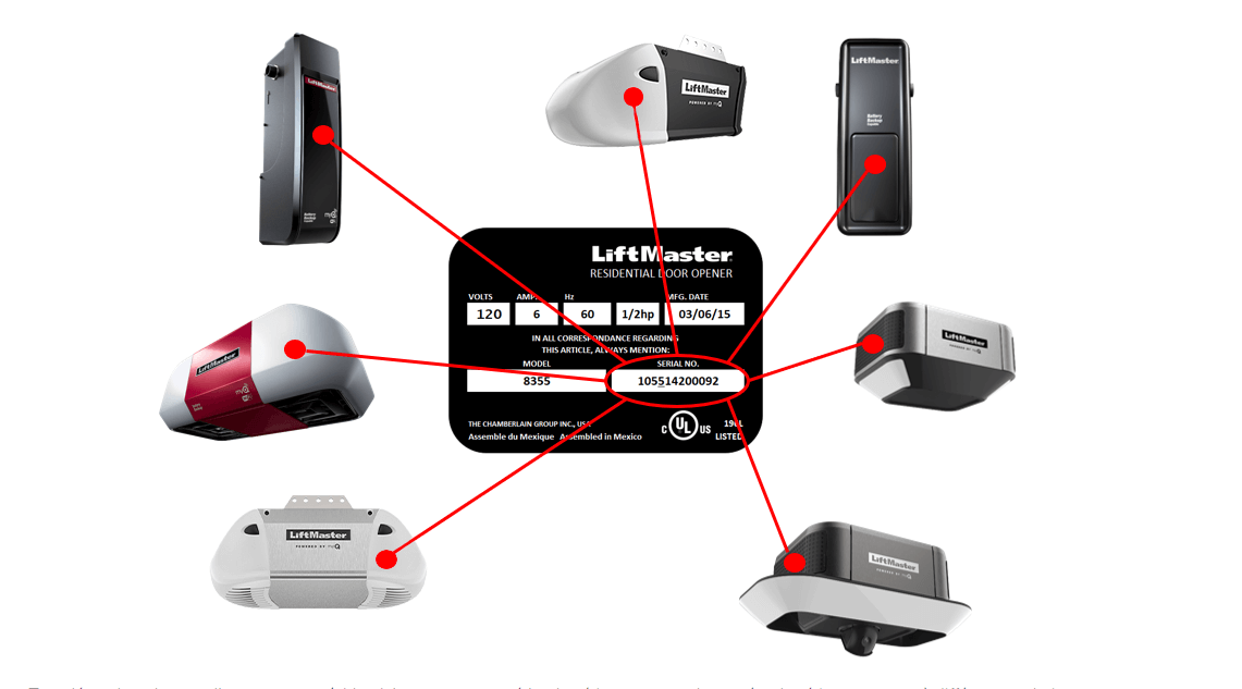 Numéro de série LiftMaster