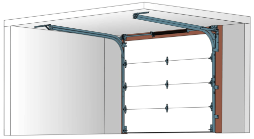 What Are The Types Of Lift Garaga Inc, Garage Door Horizontal Track Installation
