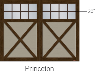 Exemple de panoramique de la Princeton