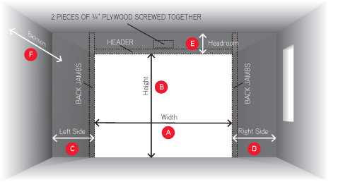 What measurements should I look at before purchasing a new garage door?