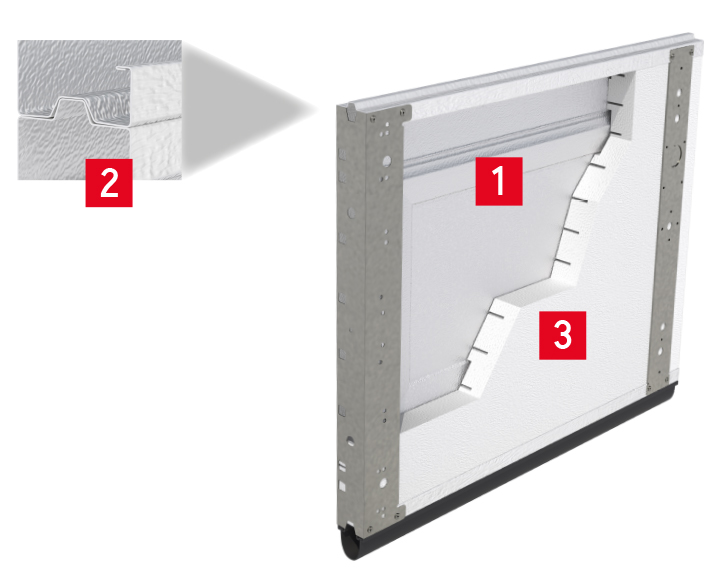 2 Layers Polystyrene Construction