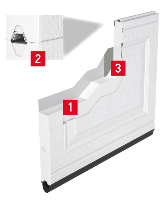 Exemple d’une construction de panneau 2 parois + polystyrène