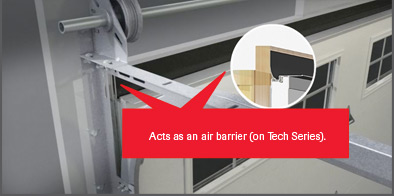 AirBarrier Flexible Weather Stripping