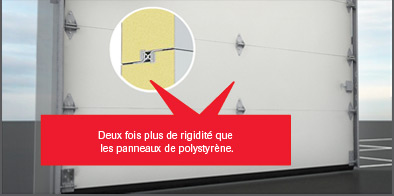 Polyuréthane à haute densité fusionné aux deux parois métallique