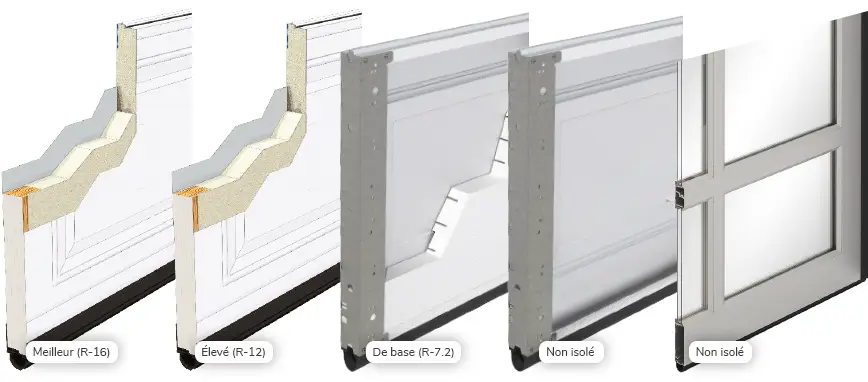 Choix de quatre niveaux d'isolation pour votre porte de garage