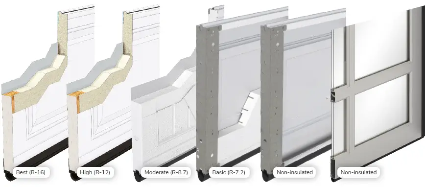 Five insulation levels to choose from for your garage door