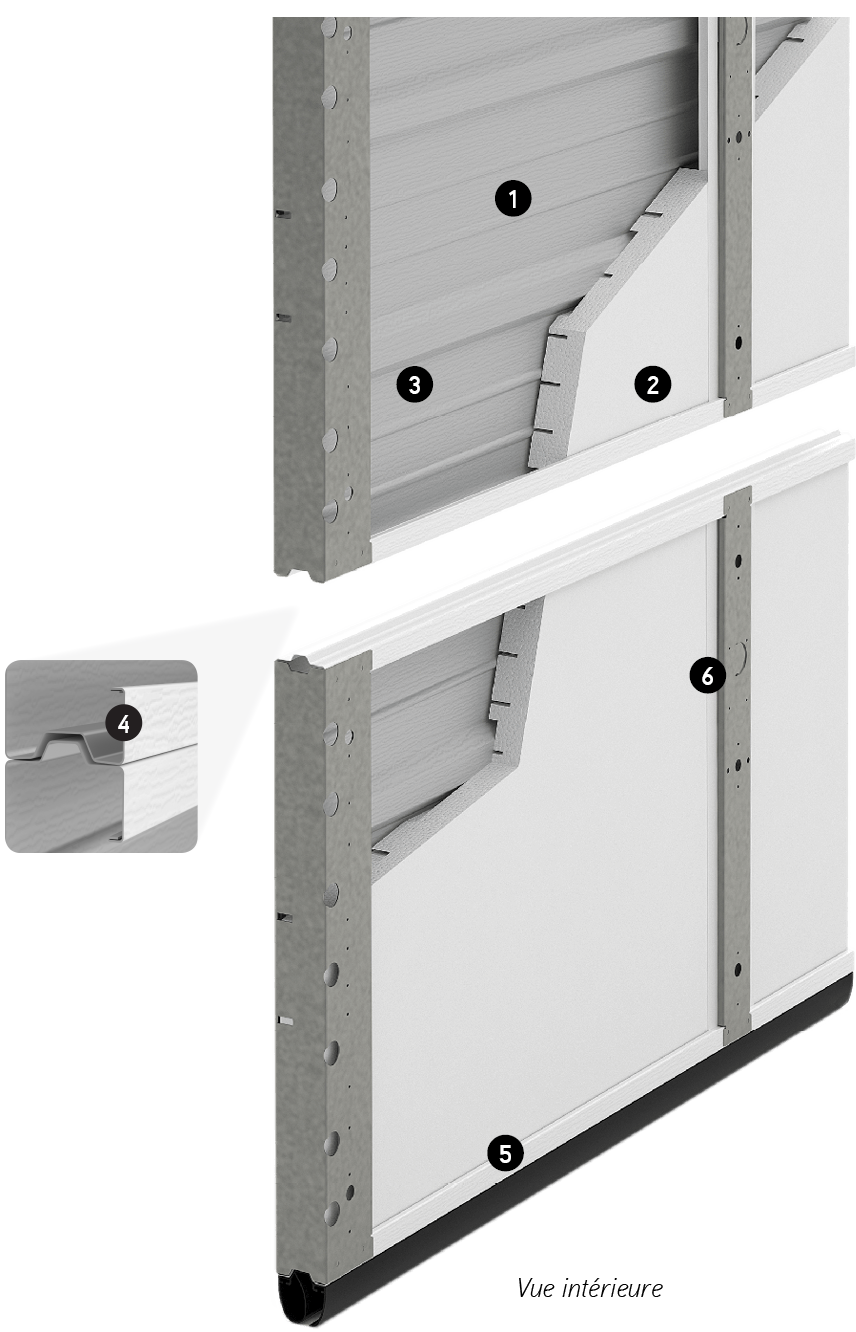 Panneau de construction de la TG-8024