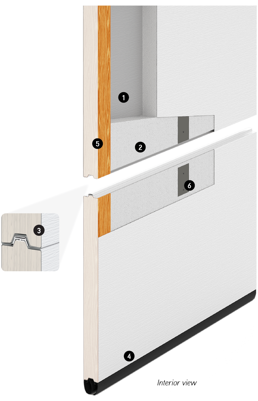 TG-6200 panel construction
