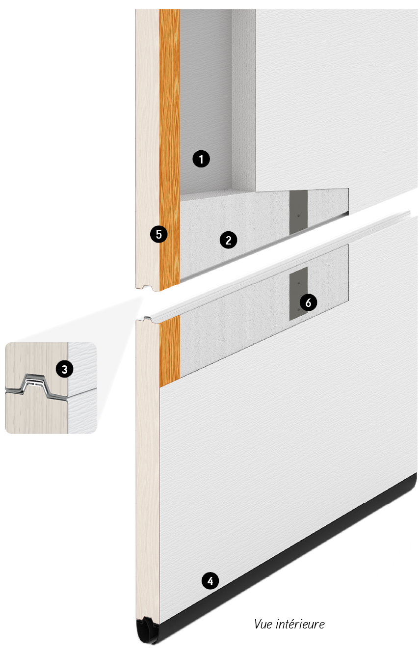 Panneau de construction de la TG-6200