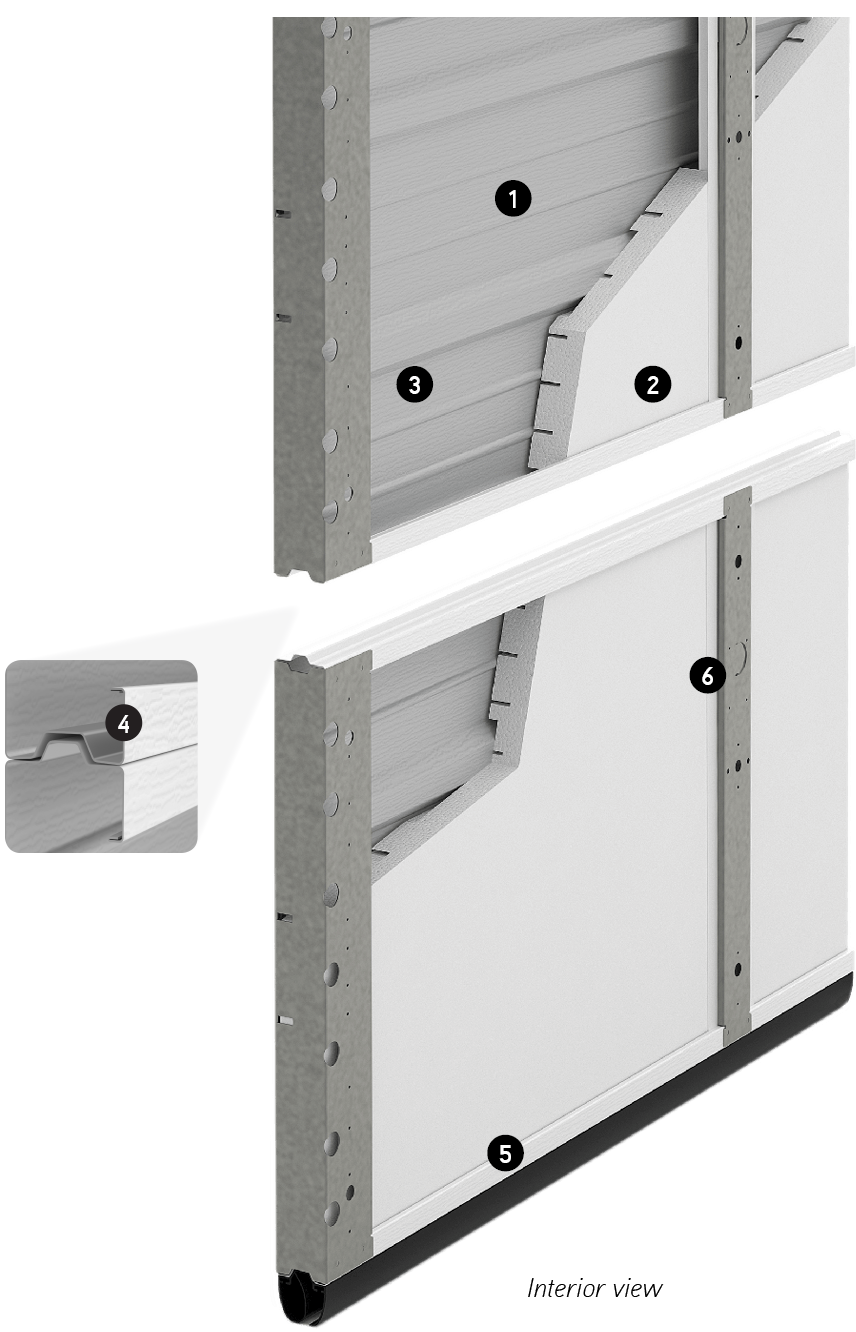 TG-8024 panel construction