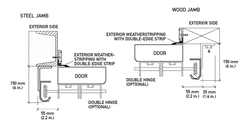 garage door dimensional drawings