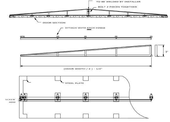 Bridge struts for large size doors