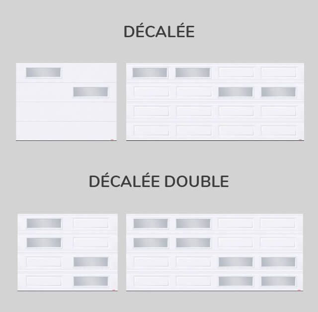 Fenestration : Décalée et fenestration : Double-décalée