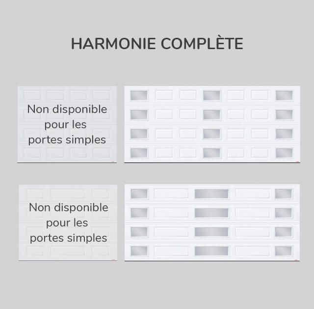 Fenestration : Harmonie complète