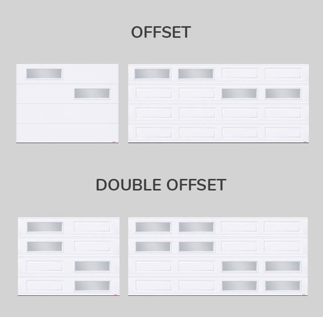 Window layout: Offset and window layout: Double Offset