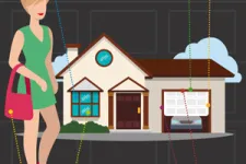 Les accessoires les plus utiles pour un ouvre-porte de garage