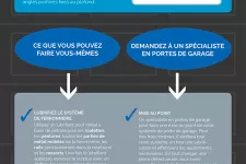 3 composantes indispensables pour une porte de garage silencieuse