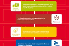 8 Verifications Pour Bien Choisir Un Installateur De Porte De Garage
