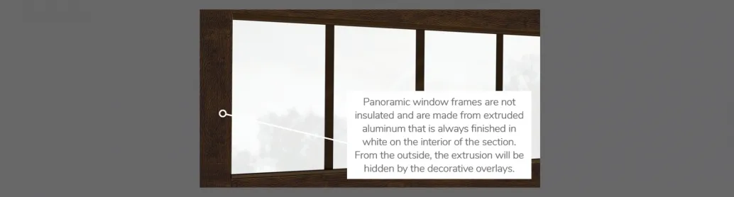 Panoramic 4 vertical lites, available for doors R-16