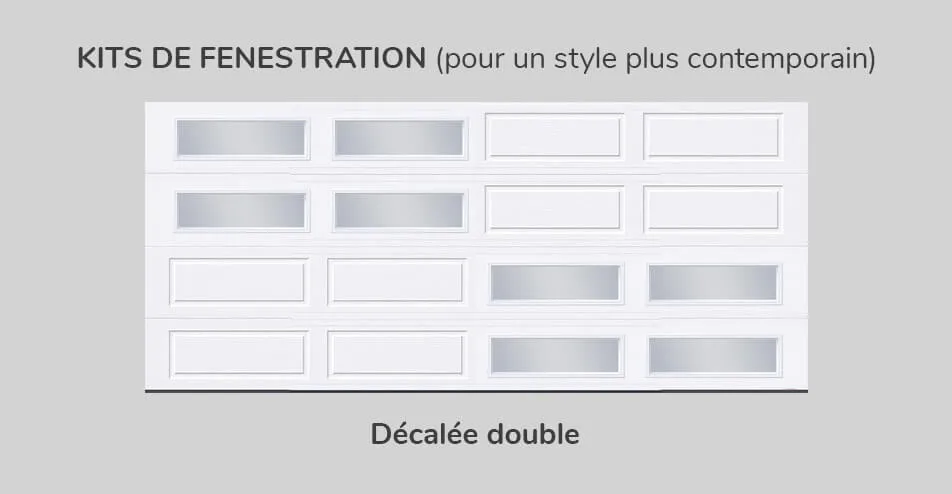 Kit de fenestration, 16' x 7', Décalée double