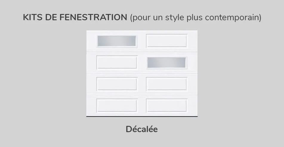Kit de fenestration, 9' x 7', Décalée double