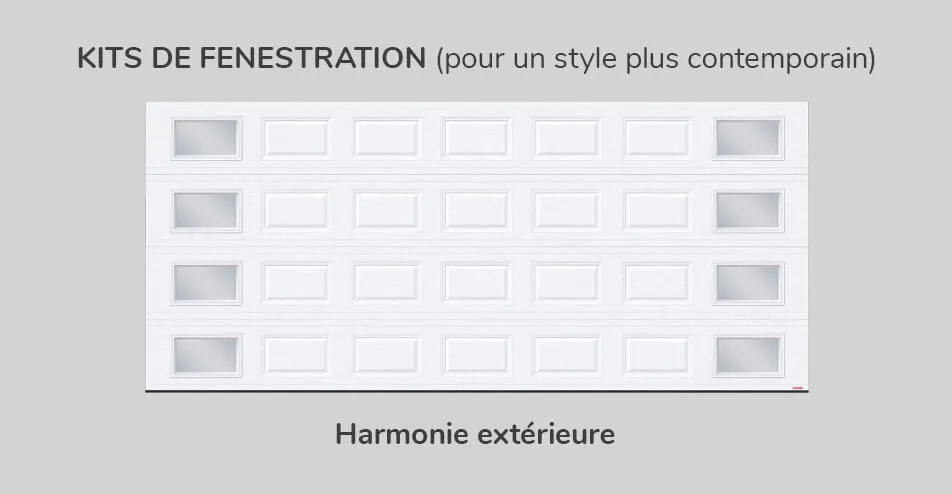 Kit de fenestration - Harmonie extérieure