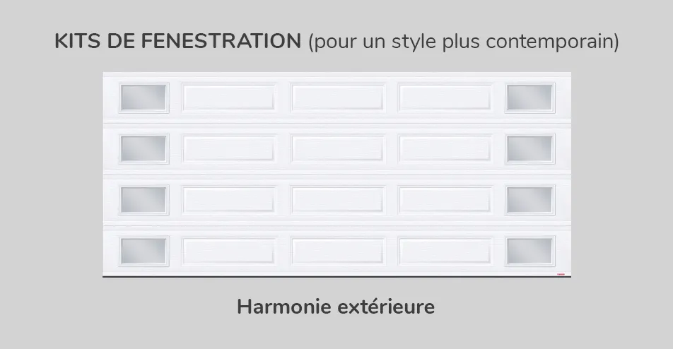 Kit de fenestration - Harmonie extérieure
