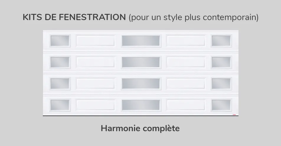 Kit de fenestration - Harmonie complète