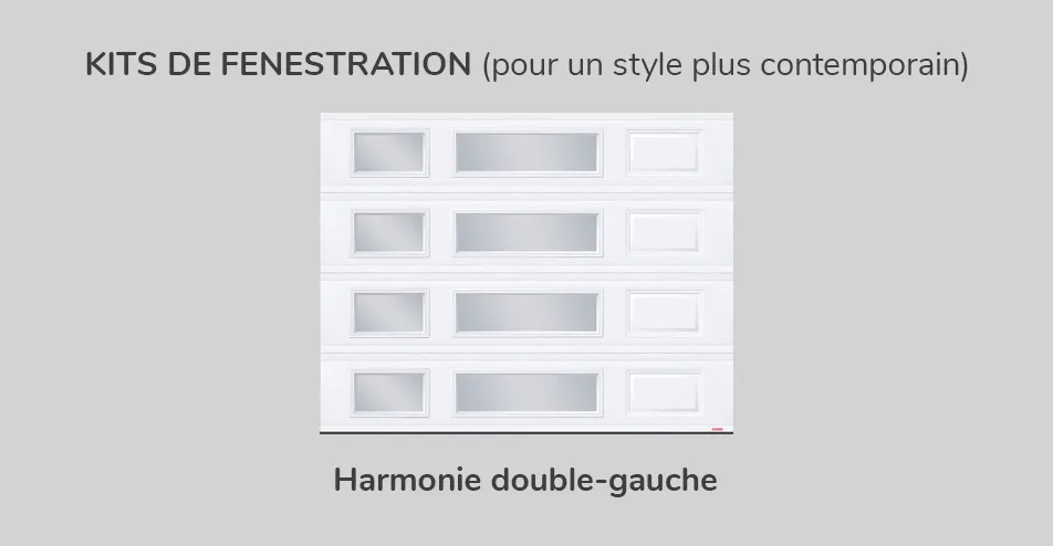 Kit de fenestration - Harmonie double-gauche
