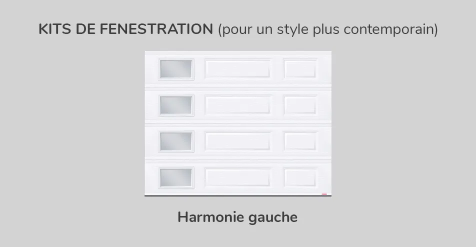 Kit de fenestration - Harmonie gauche