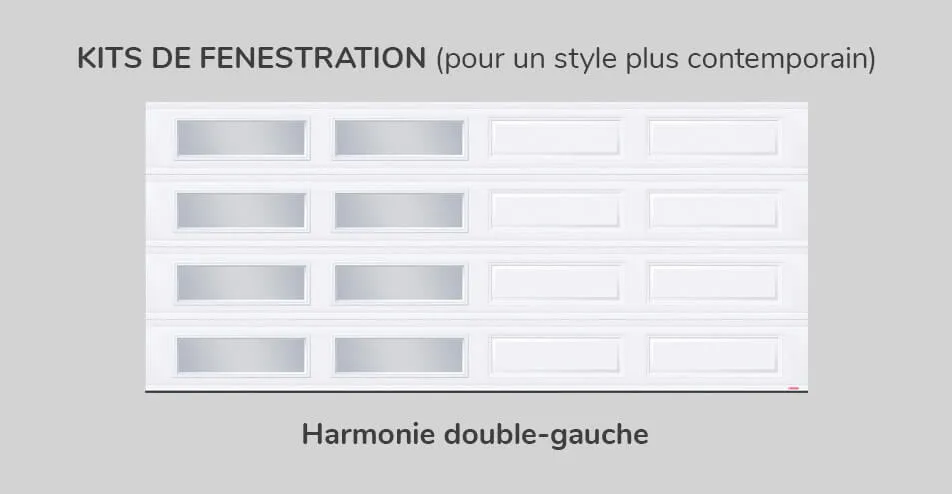 Kit de fenestration - Harmonie double-gauche