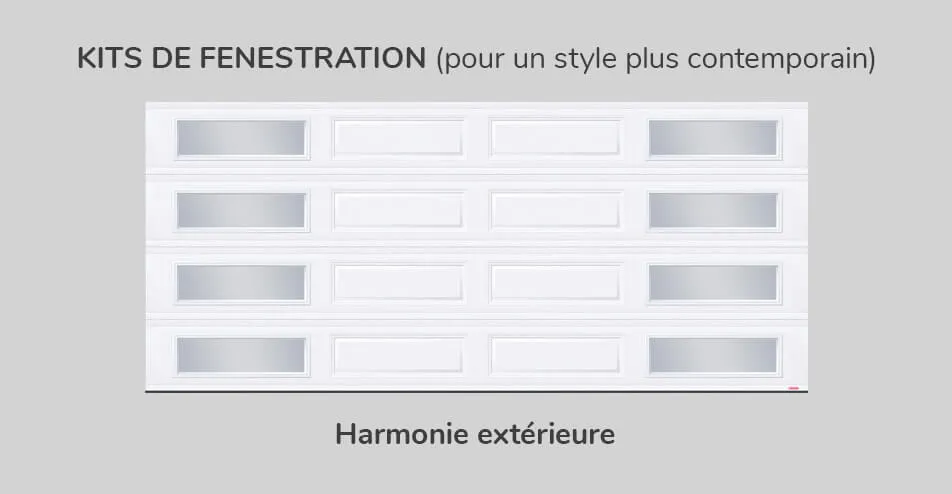 Kit de fenestration - Harmonie extérieure