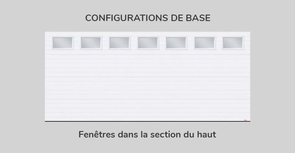 Configuration de base - fenêtres dans la section du haut