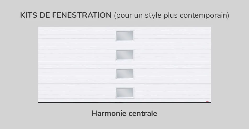 Kit de fenestration - Harmonie centrale