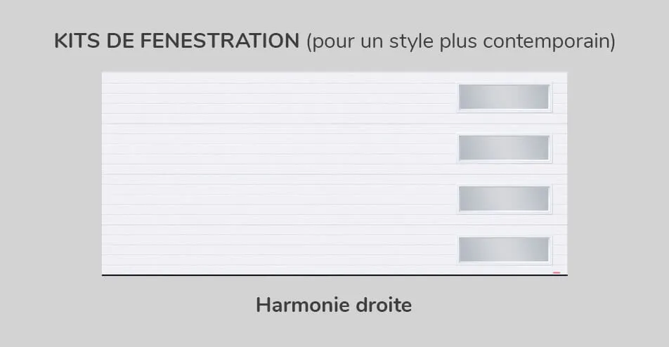 Kit de fenestration - Harmonie droite