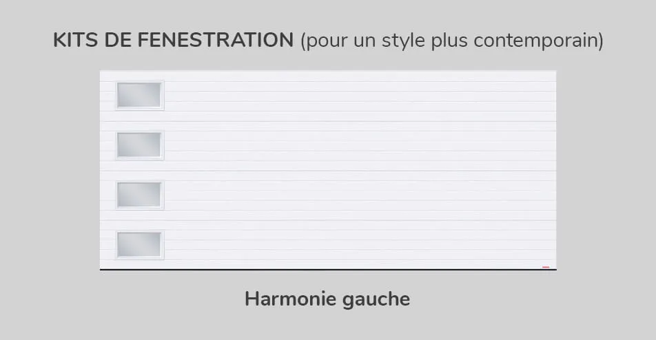 Kit de fenestration - Harmonie gauche