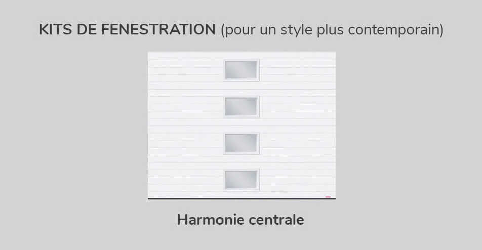 Kit de fenestration - Harmonie centrale