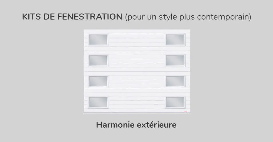 Kit de fenestration - Harmonie extérieure